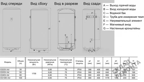Фото Водонагреватель накопительный Haier ES80V-A4, 80 л – купить в Рубцовске: цена, описание, фото. Интернет-магазин 6
